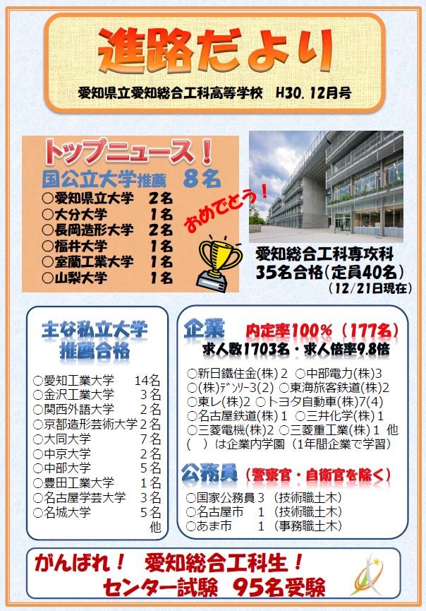 愛知総合工科高校のココがすごい！　Part３　勉強＆進路編