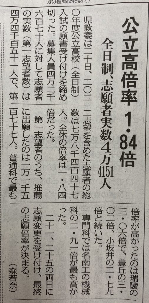 愛知 県 公立 高校 倍率 2021
