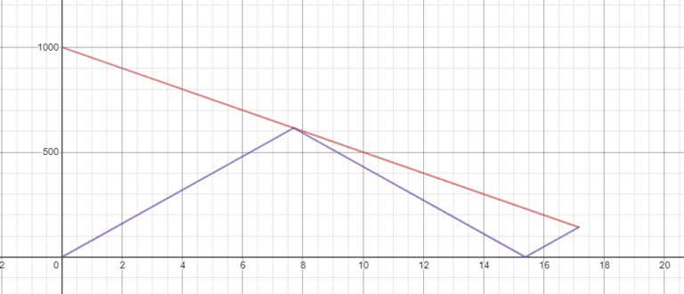 走れ！西男くん　日進西中学校　平山校長先生から素敵なプレゼントです！