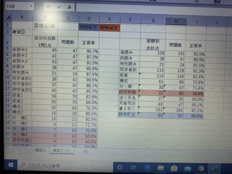 今の商業高校は、そろばんや電卓感覚でExcelを使いこなしてくれますね～