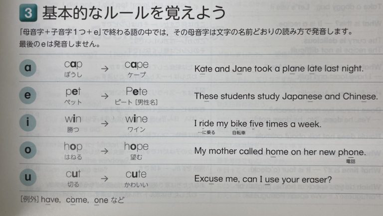 中学１年生の英語は、まずローマ字読みを忘れることが大切です！