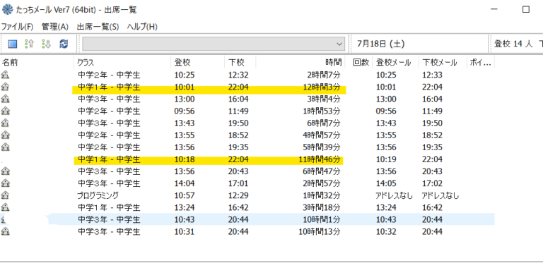 テストに向けて努力した中１生二人の結果は？