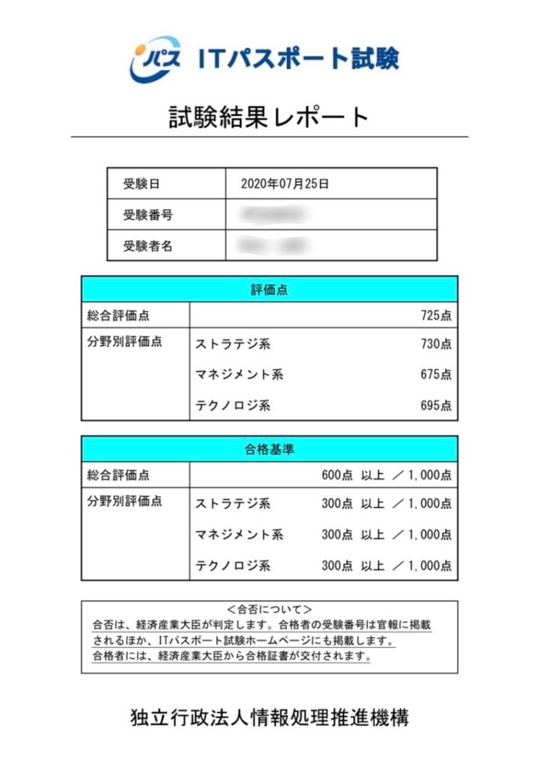 商業高校生が就職に向け難関の資格をGet!　塾生初の国家試験合格者です！