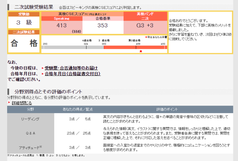 英検の二次試験の合格発表がありました！　直前の面接対策の効果はいかに・・・