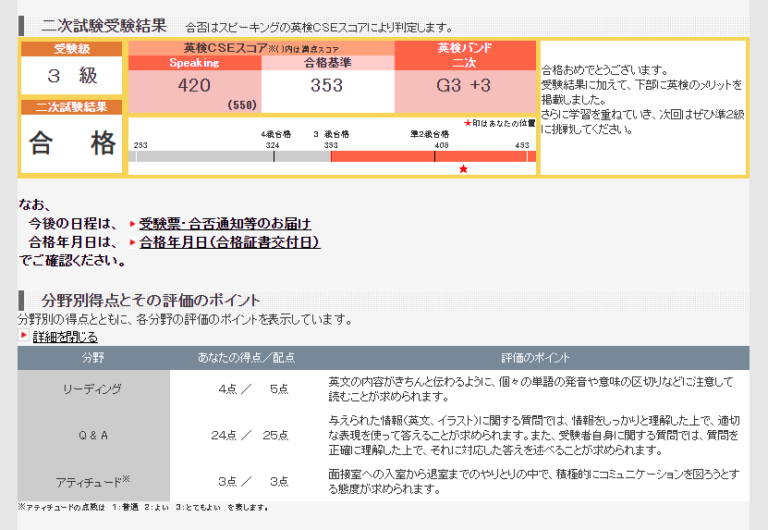 英検の二次試験の合格発表がありました！　見事全員合格です！