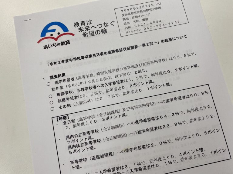 第２回進路希望調査の結果が公開されました！ 公立希望者過去最低＆私立希望者過去最高の結果に！
