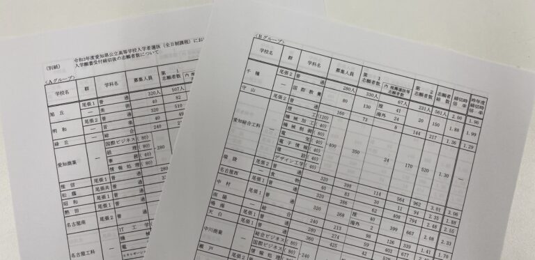 令和３年度 愛知県公立高校一般入試の志願者数、倍率が発表されました