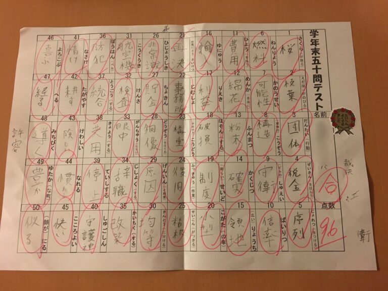 漢字テストで100点を狙った小学生　結果はいかに！？