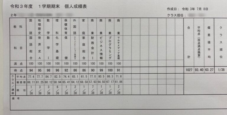 高校生が期末テストの個票を見せてくれました！　中間に続きクラス１位です！