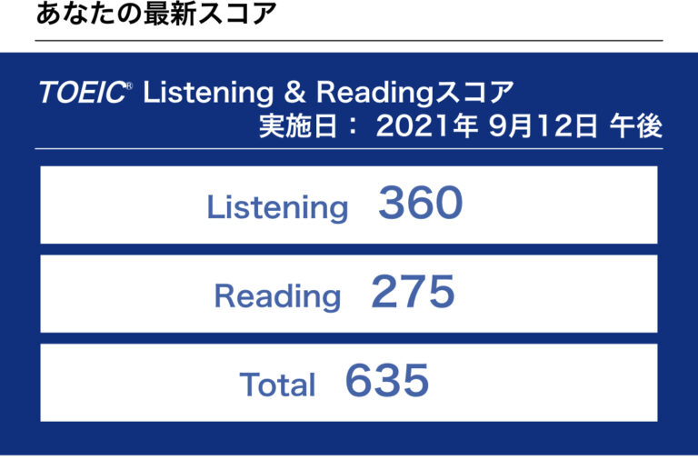 リベンジ受験した今年２回目のTOEICの結果が出ました！　結果は！？