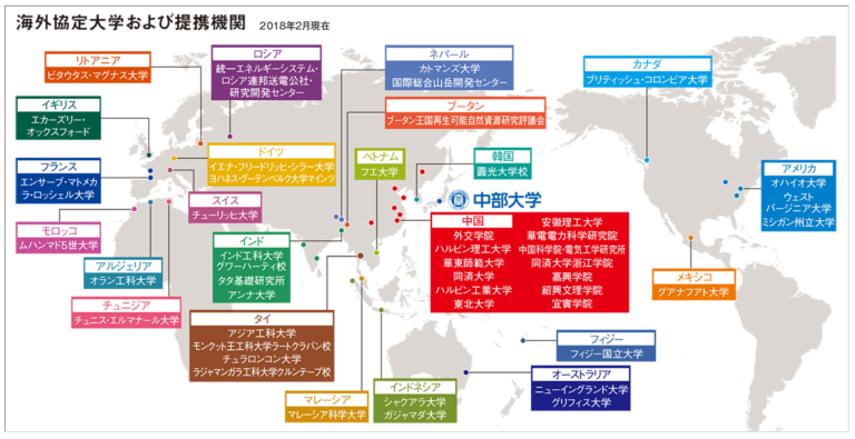 卒塾生が留学にむけた相談にきてくれました！