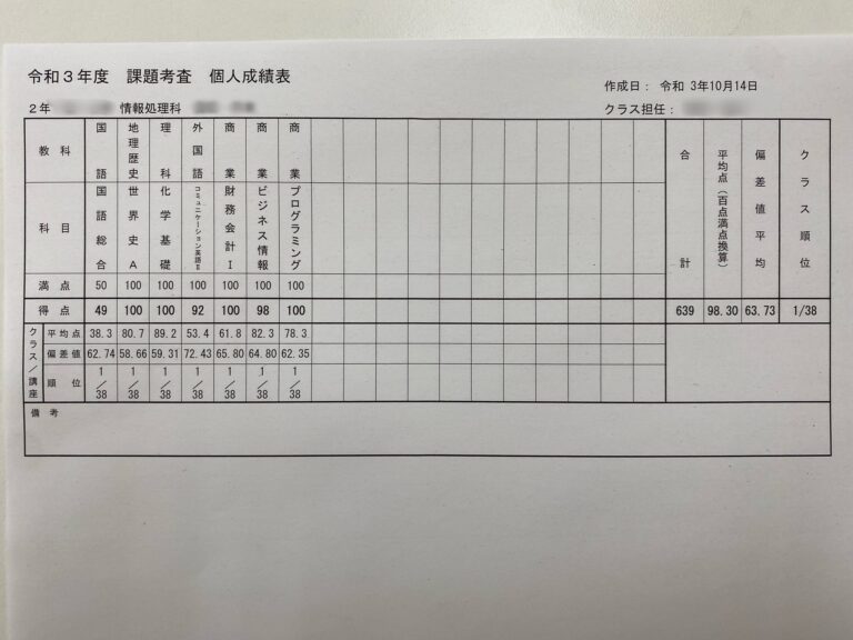 高校生が課題テストの個票を見せてくれました！　全教科クラス１位のパーフェクト達成です！