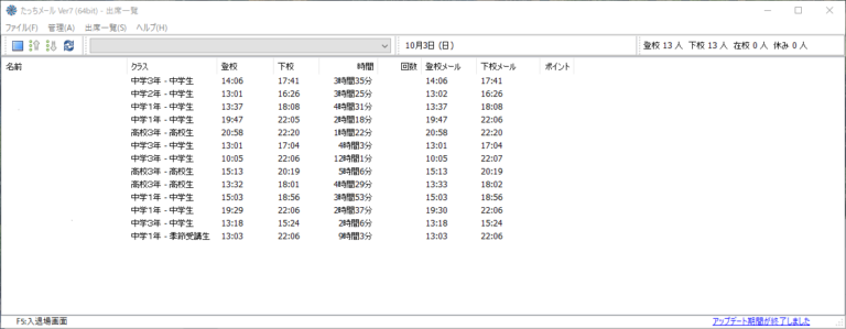 週末のテスト対策に、12時間も滞在！　自分の意志で、塾を上手に使ってくれています！