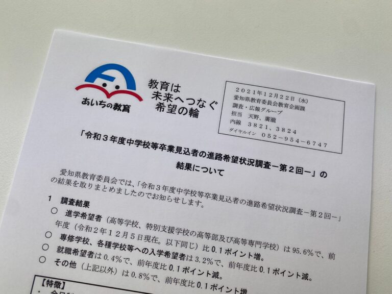 第２回進路希望調査の結果が公開されました！ 私立人気に陰りがでてきたか？