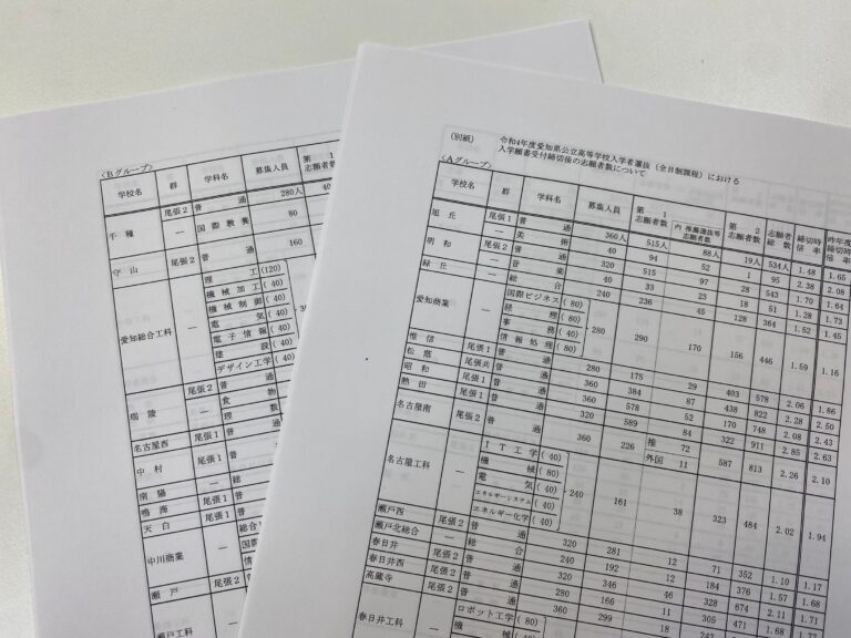令和４年度 愛知県公立高校一般入試の志願者数、倍率が発表されました