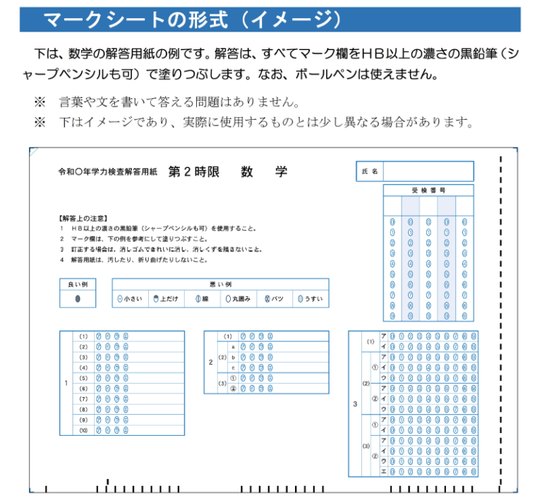 令和５年度 愛知県公立高校一般入試の 「マークシート」のイメージが発表されました！