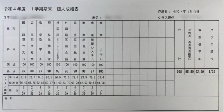 高校３年生が指定校のかかった１学期末テストの個票を見せてくれました！