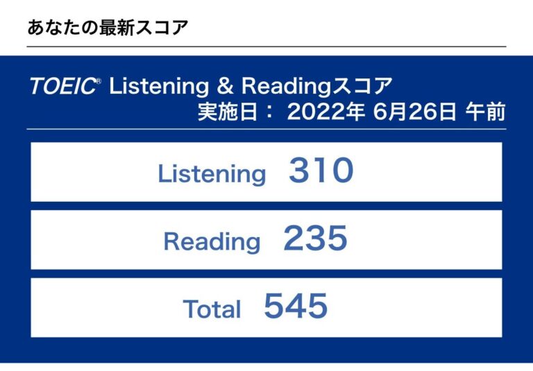 9ヶ月ぶりに受験したTOEICの結果が出ました！　結果は！？