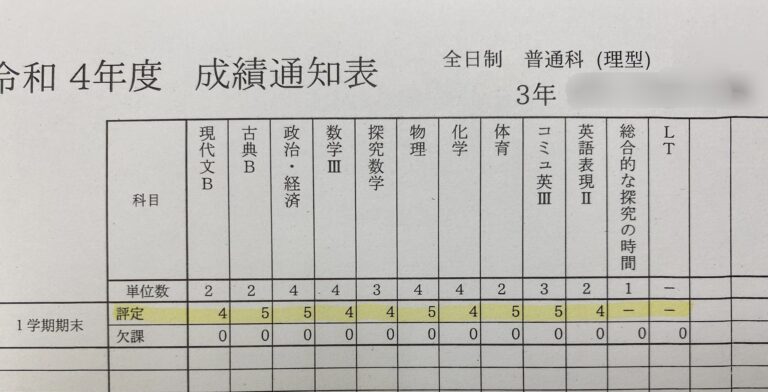 高校３年生が国公立大学への指定校のかかった１学期の通知表を持ってきてくれました！