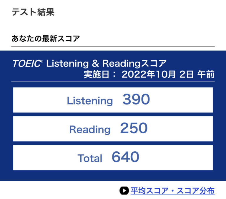リベンジ受験した今年２回目のTOEICの結果が出ました！　結果は！？