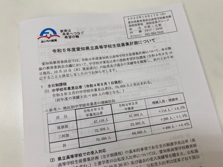 令和５年度愛知県公立高校入試の定員が発表されました！　ほぼ去年と同様の募集定員となりました。