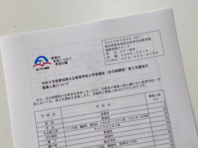 令和5年の愛知県公立高校入試での定員割れ、今年はわずかに減少！公立離れは止められないのか？