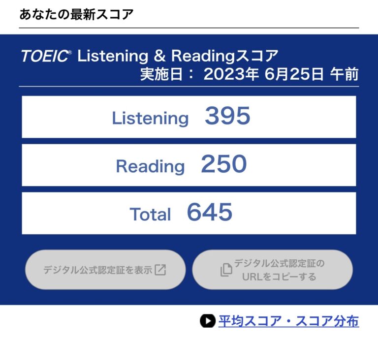現状把握のために受験したTOEICの結果が出ました！　結果は！？