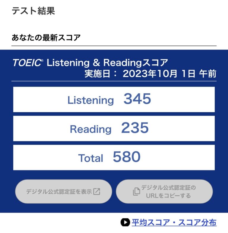 あまり準備せずに受験したTOEICの結果は？　やっぱりね・・・