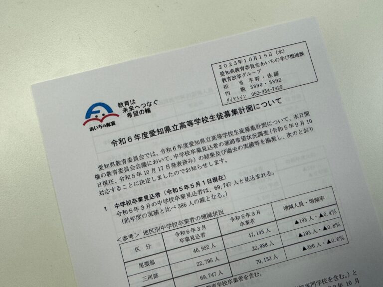 令和6年度愛知県公立高校入試の定員が発表されました！　生徒数減少に合わせて６学級減となりました。