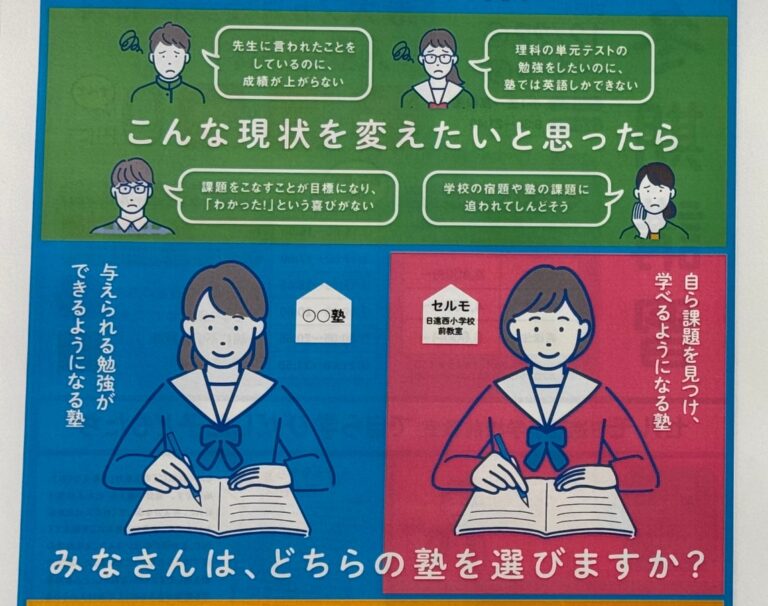 「与えられた勉強ができるようになる塾」と「自ら課題を見つけ学べるようになる塾」どちらを選びますか？