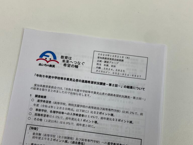 第２回進路希望調査の結果が公開されました！ 公立高校志望者が若干回復！？