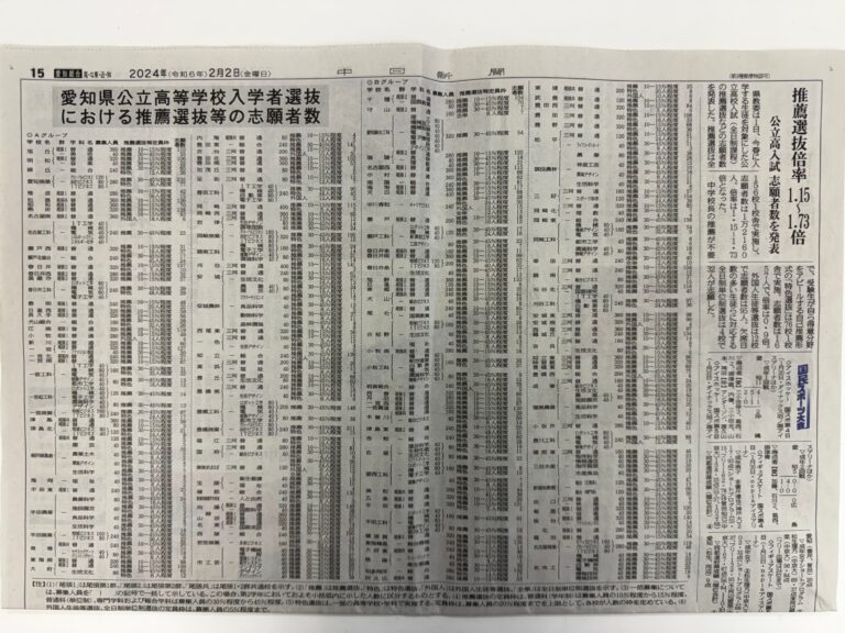 令和６年度愛知県公立高校入試（名古屋市・尾張地区）の普通科の推薦入試　志願者数と参考倍率です！