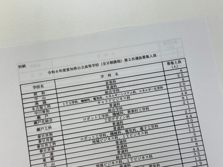 令和6年の愛知県公立高校入試での定員割れ、今年もわずかに減少！　公立離れは止まった？