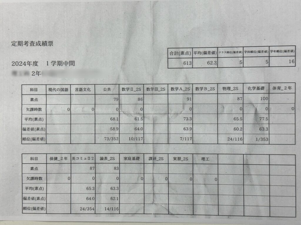 高校生が1学期中間テストの個票を見せてくれました！ | 日進市