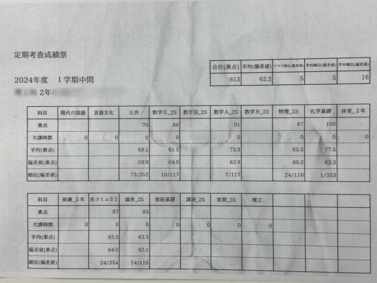 高校生が１学期中間テストの個票を見せてくれました！　
