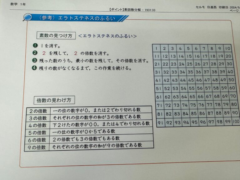３で割れるか？　９で割れるか？　小学生から知ってると便利ですよね。