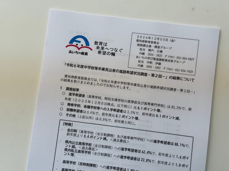 第２回進路希望調査の結果が公開されました！ 公立高校志望者は過去最低に！