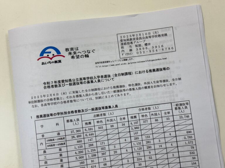 R７年 愛知県の公立高校　専門学科の推薦入試の合格者数や合格率は？　特色選抜の合格率は？