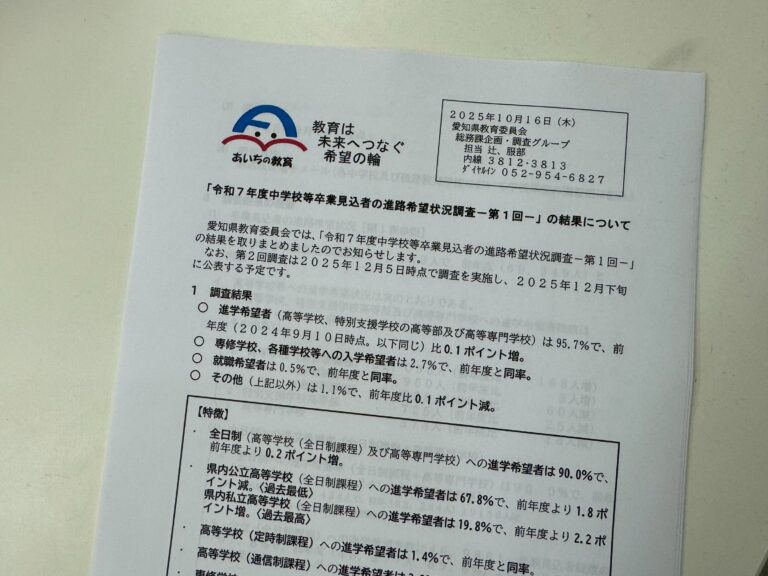 愛知県より、令和７年度　第１回目の進路希望調査結果が発表されました！　私立の人気が高まっていますね！