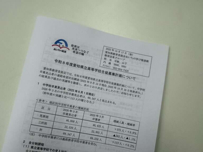 令和８年度愛知県公立高校入試の定員が発表されました！　定員増は松蔭、名古屋南、山田の３校です！